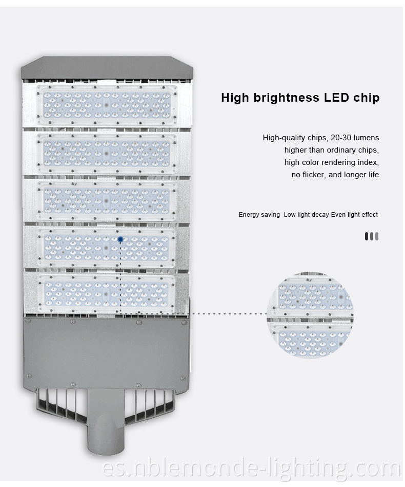 Efficient LED Roadway Light